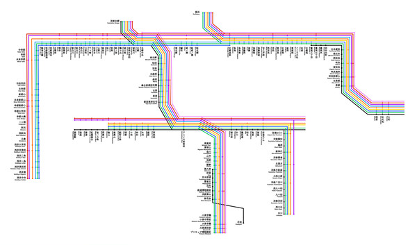 帝都大泉電鉄路線図(仮)
