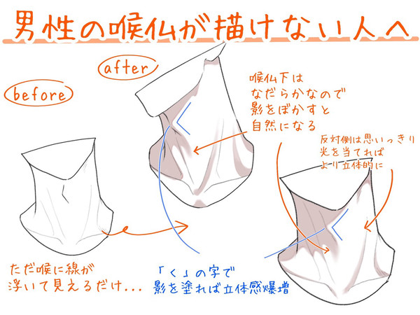 男性の喉仏が描けない人へ