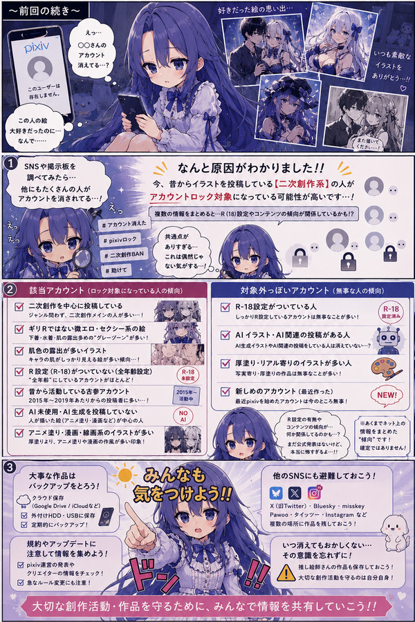 ある日、推し絵師が消えた。