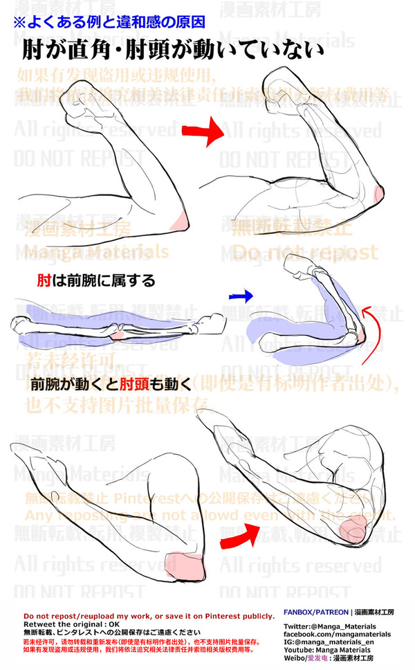 個人メモ:肘の位置と曲がり方 - 1/3