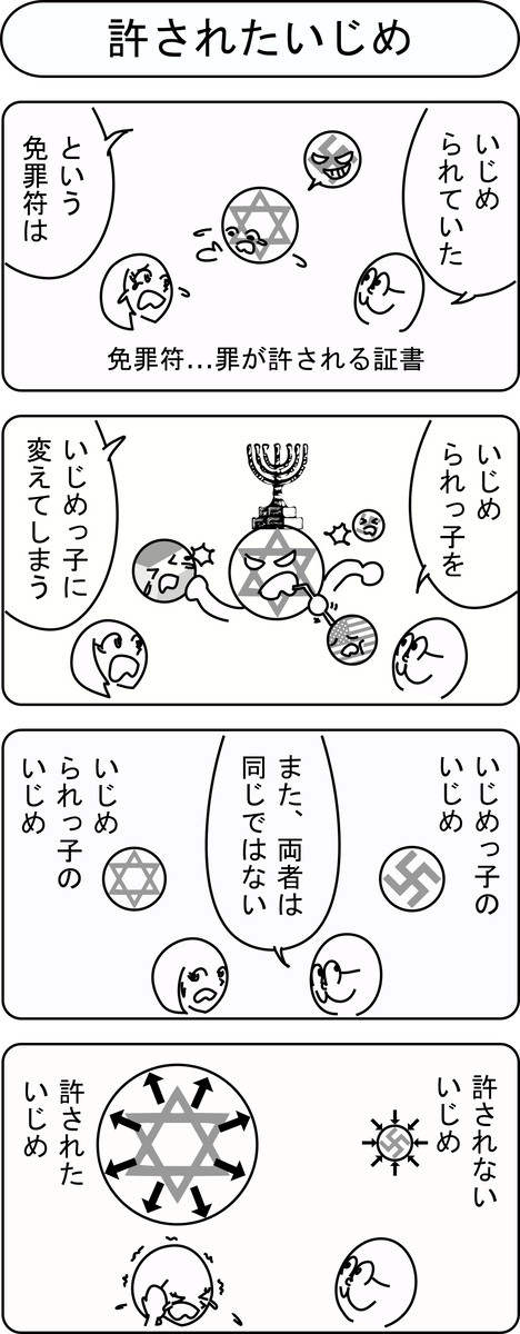 許されたいじめ