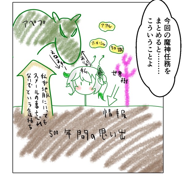 原神絵2048