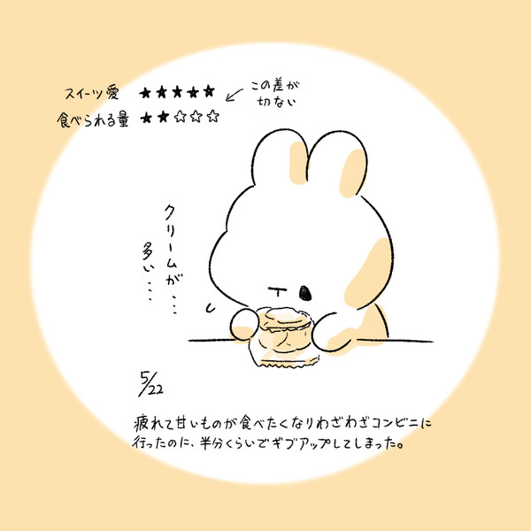 今日の日記 - 1/1