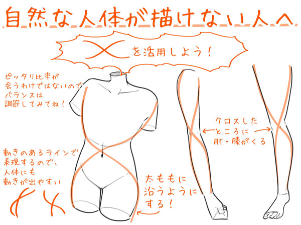 自然な人体が描けない人へ