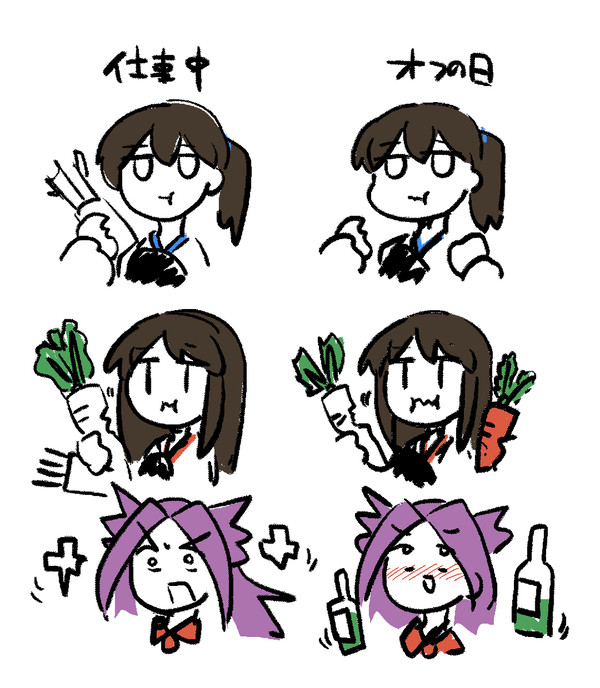空母観察日誌