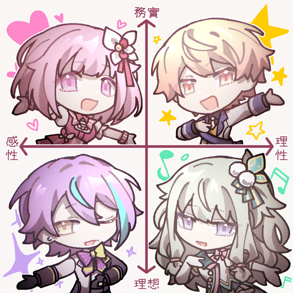 【プロセカ】1️⃣0️⃣8️⃣ - 1/24