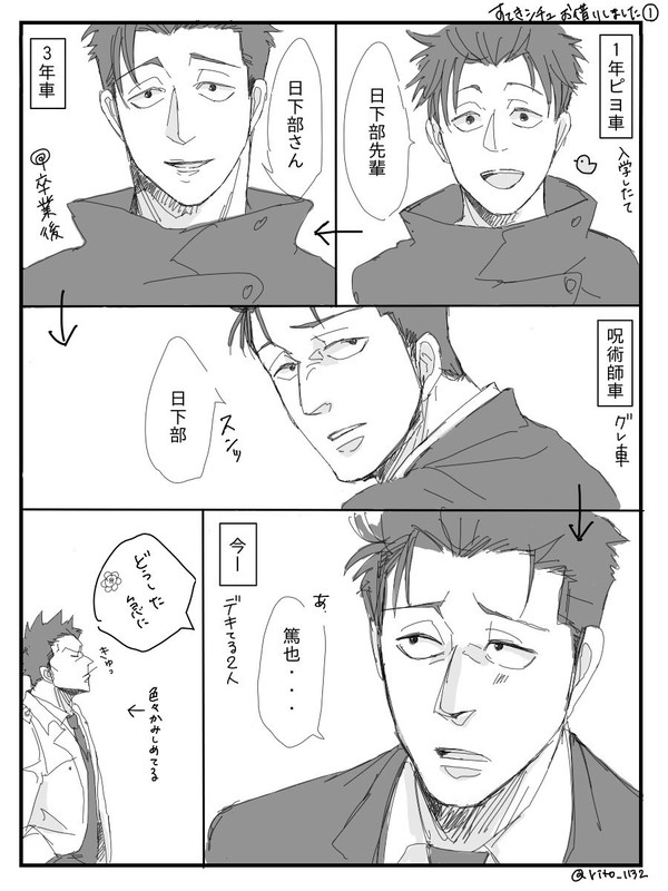 Xまとめ②