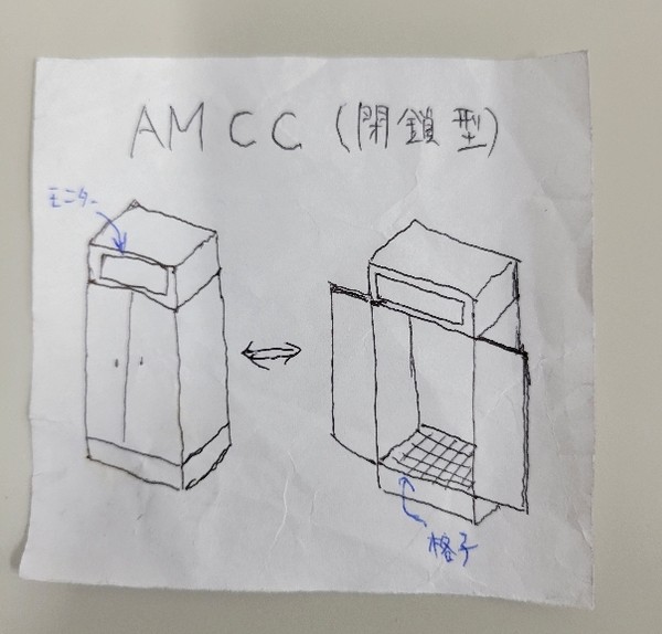 AMCC(閉鎖型)