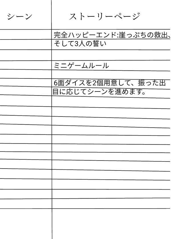 人魚姫 ハッピーエンドのパターンのTRPGシナリオ - 1/10