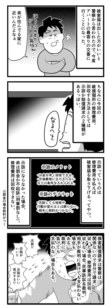 被害届を出したあとの流れを調べてみた