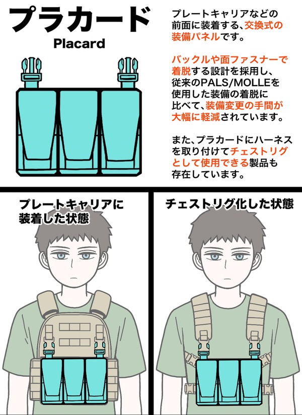 プラカード - 1/1