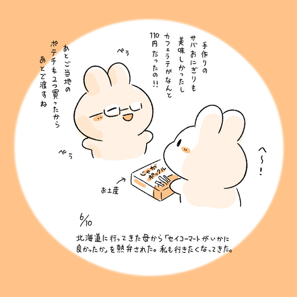 今日の日記 - 1/1