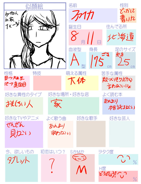 またまた自己紹介 - 1/1