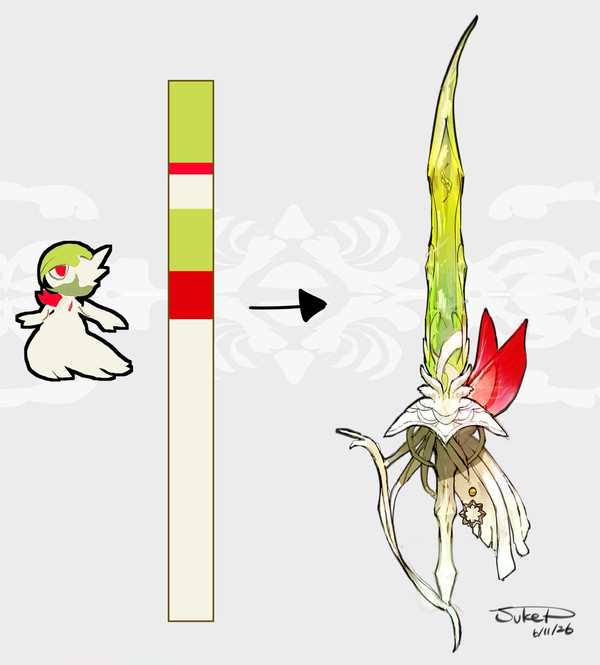 簡略化からの武器化 - 1/3