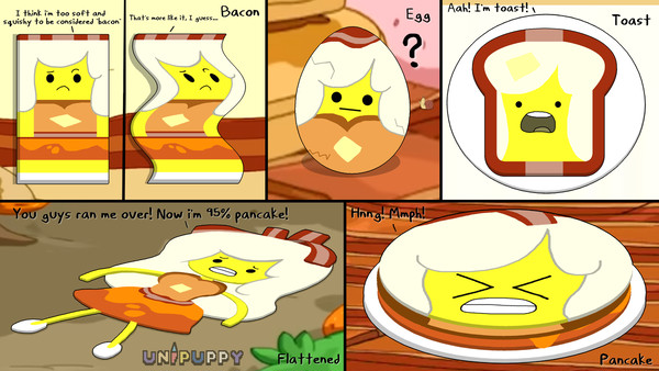Breakfast Princess TF Sheet