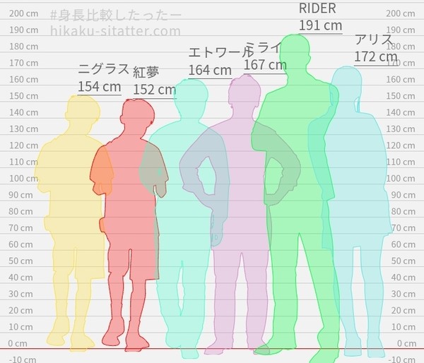 マジか君ら