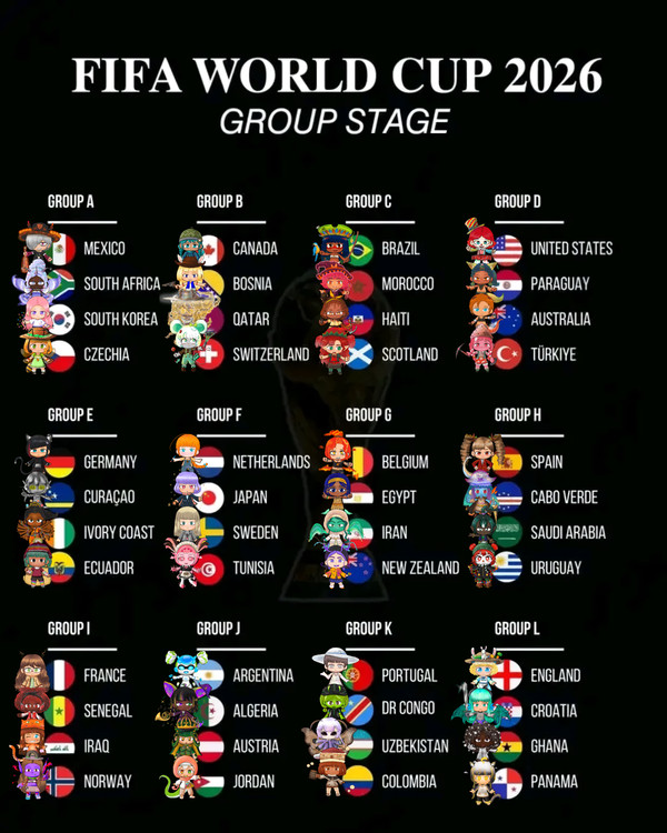 World Cup - Aelisiad Edition