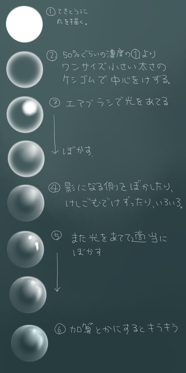 みずのあわ