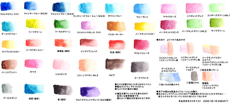 「水彩の色見本をさらすテスト」をレベル補正してみた