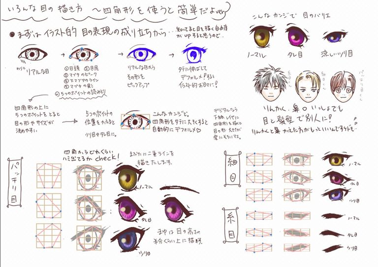 目のバリエーション　四角にいれちゃえばいいのよ