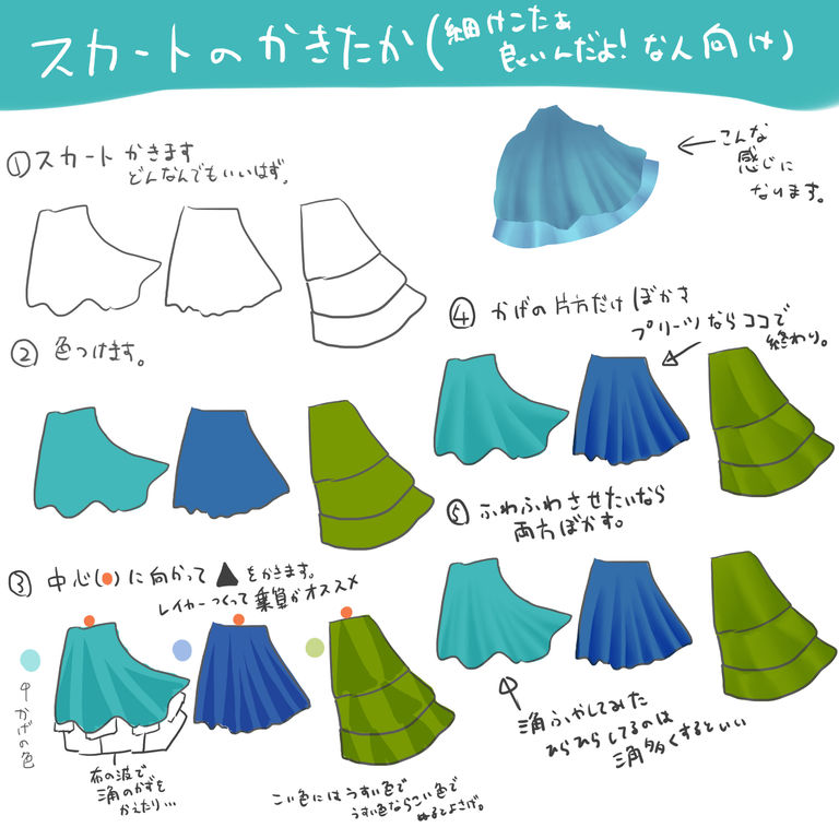 スカートの描き方