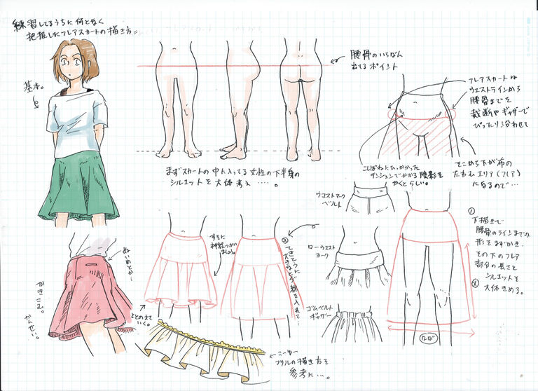 なんとなくフレアスカートの描き方