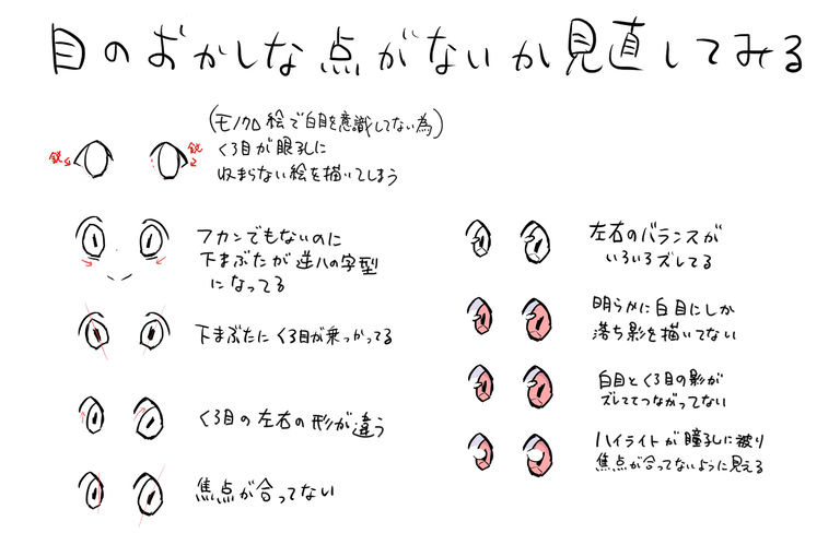 理屈で描く目の描き方