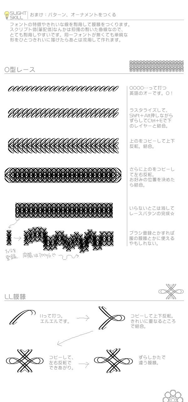 フォントを流用したレース・模様の作り方