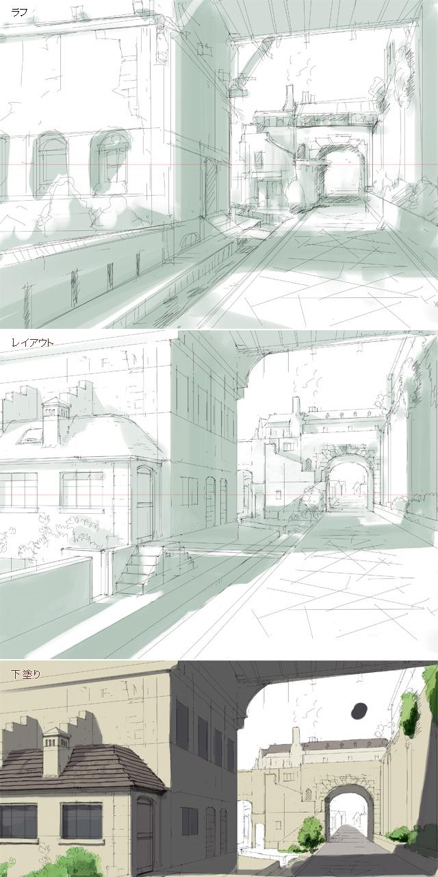 作業手順