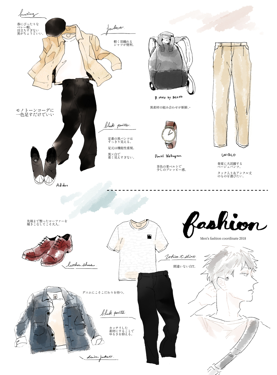 This is a pixiv picture whose title is メンズファッション落書き.