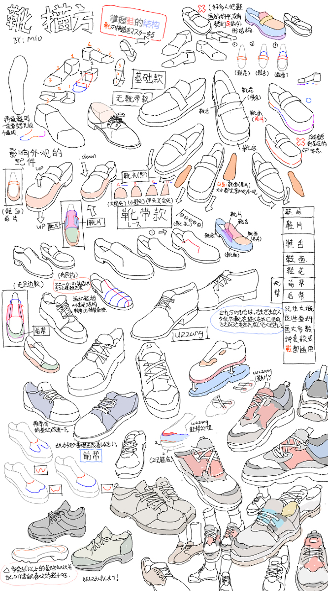 This is a pixiv picture whose title is 靴描き方 靴の構造を理解する.