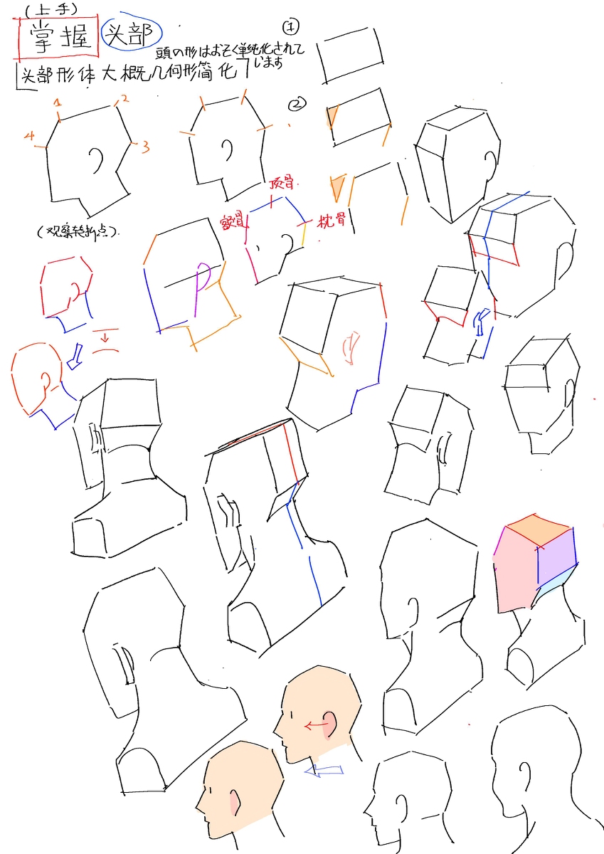 This is a pixiv picture whose title is 头 简化.