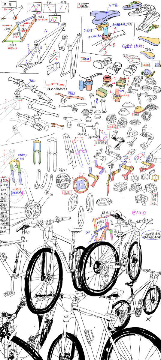 This is a pixiv picture whose title is 自転車構造.