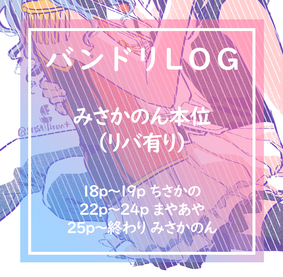 This is a pixiv picture whose title is バンドリLOG.