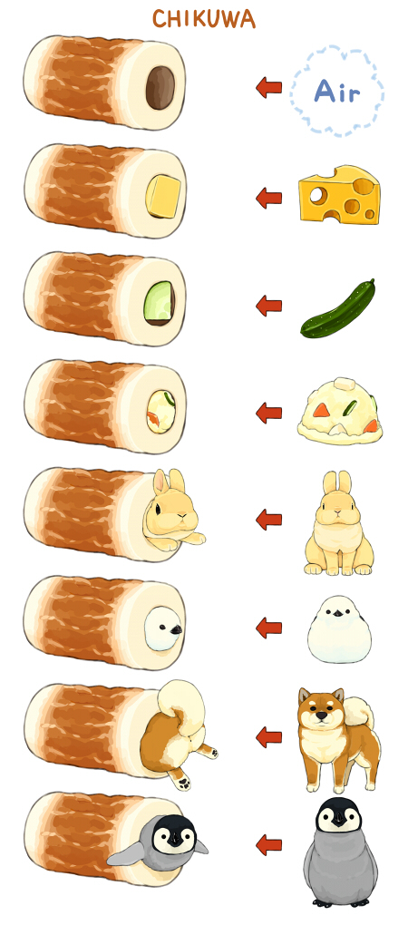 This is a pixiv picture whose title is つめる。つまる。つまってる。.