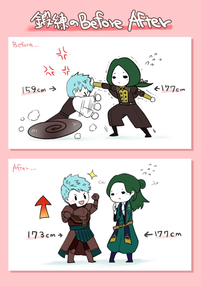 This is a pixiv picture whose title is 【FE風花雪月】鍛錬のBefore After（学生→5年後）.