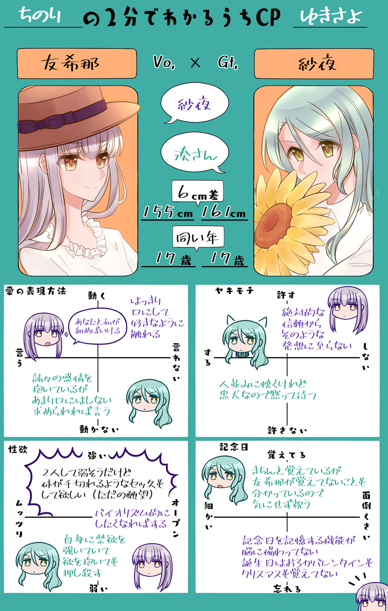 This is a pixiv picture whose title is 2分で分かる.