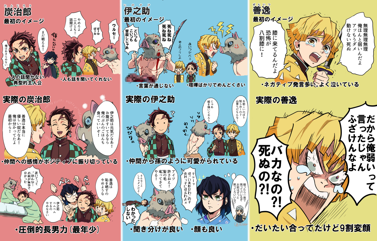This is a pixiv picture whose title is 鬼滅キャラの第一印象.