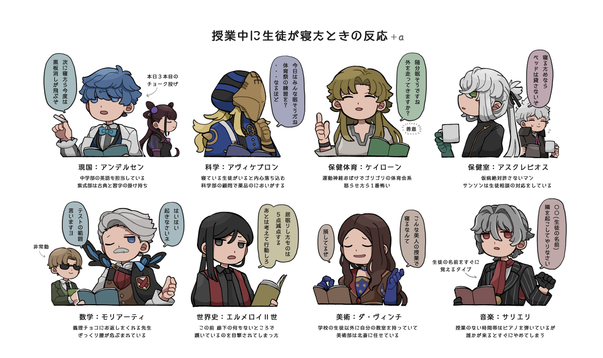 This is a pixiv picture whose title is FGOまとめログ⑧.