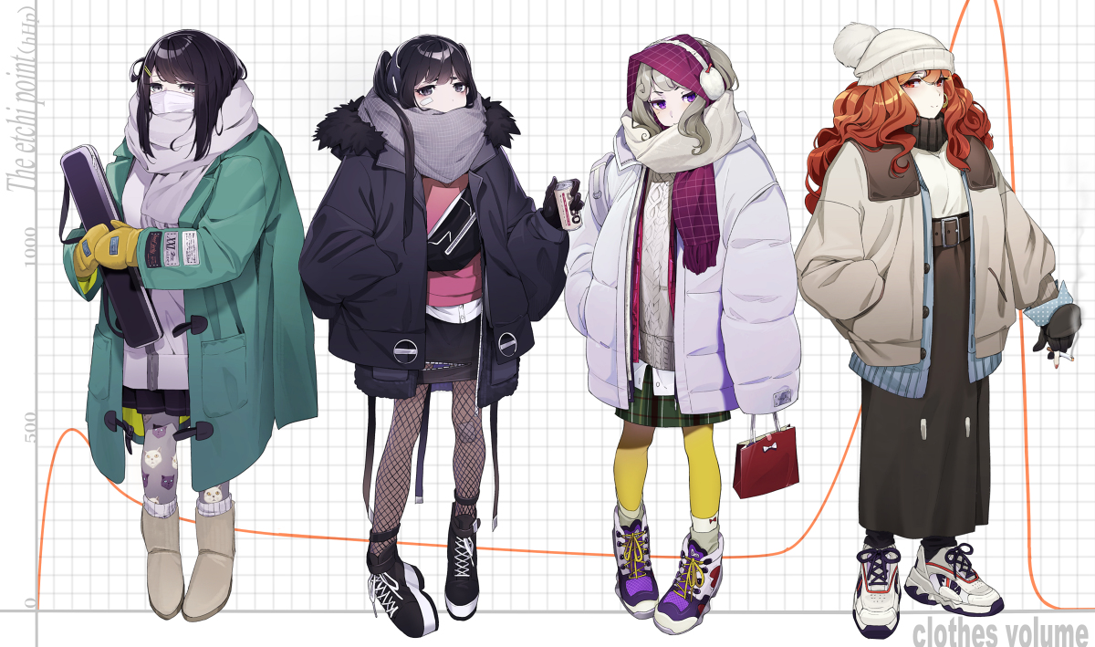 This is a pixiv picture whose title is もこもこしてるのが一番エッチ説.