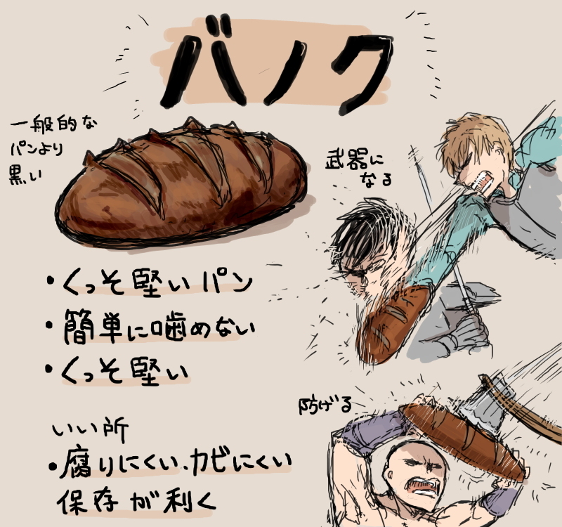 This is a pixiv picture whose title is 【PFAOS】バノク【食料】.