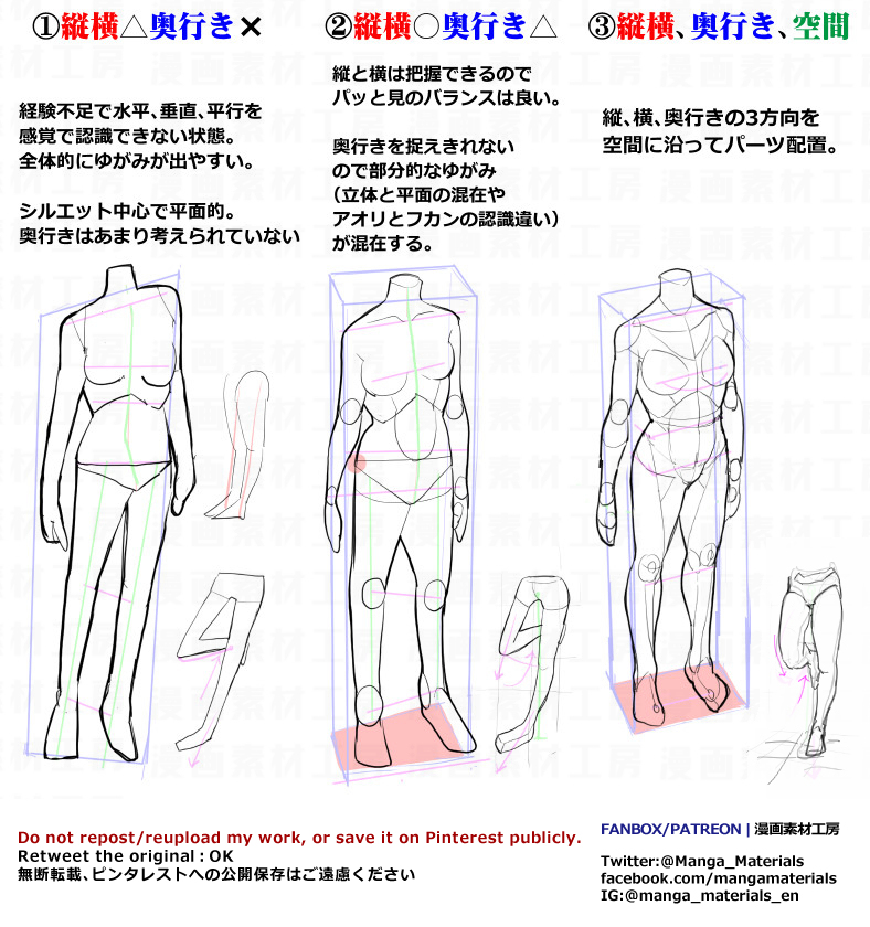 This is a pixiv picture whose title is 個人メモ：人体デッサンとパースの関係性.