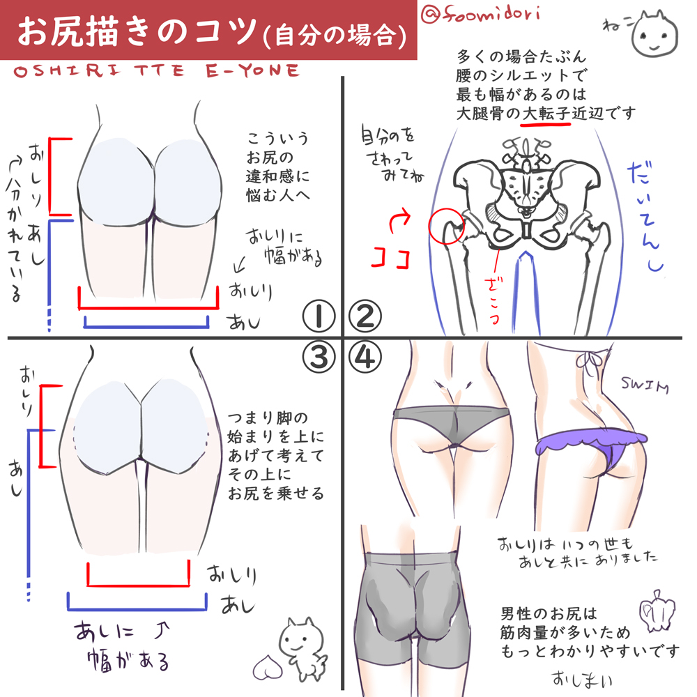 This is a pixiv picture whose title is (初心者向け)引き締まったお尻の描き方🍑.