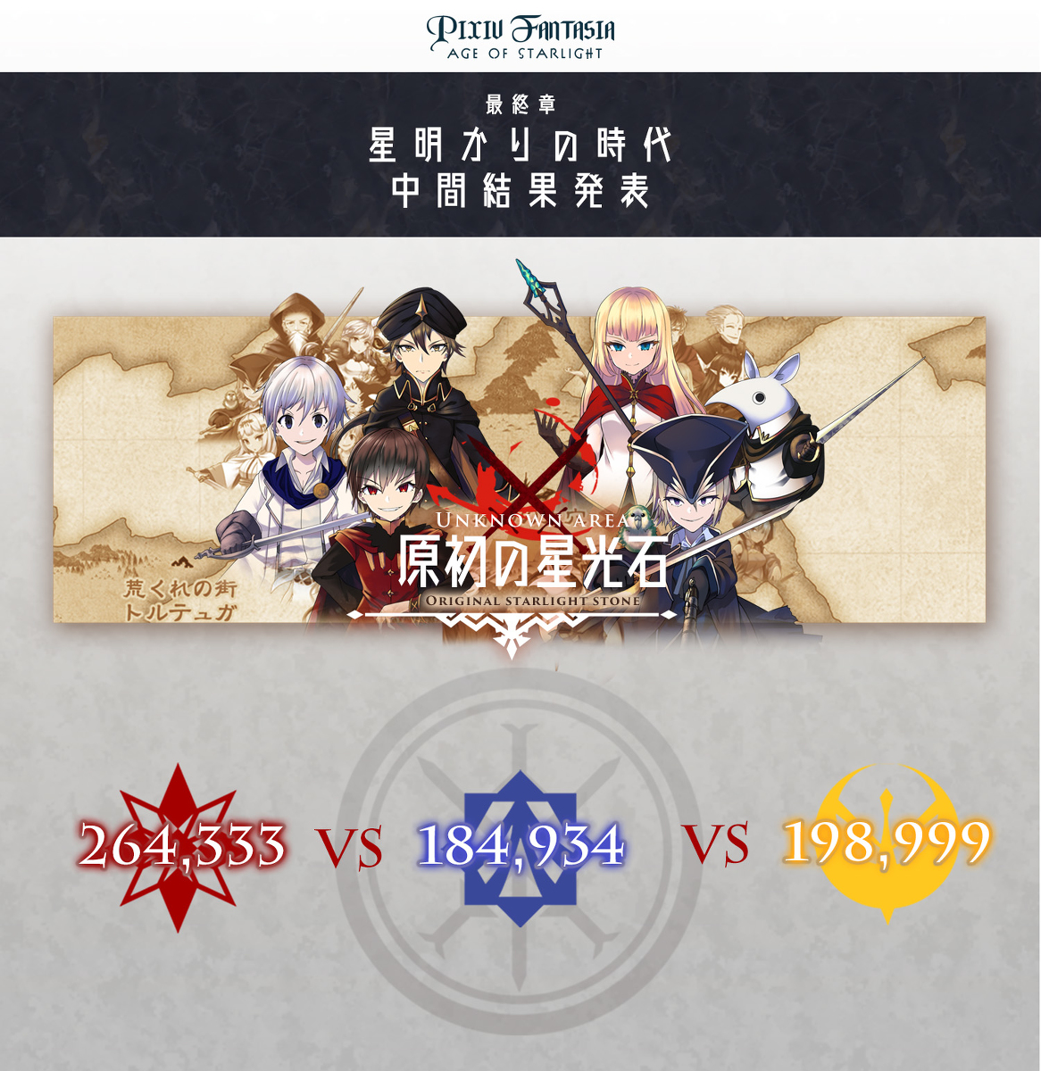 This is a pixiv picture whose title is 最終章 中間発表【pixivファンタジアAOS】.