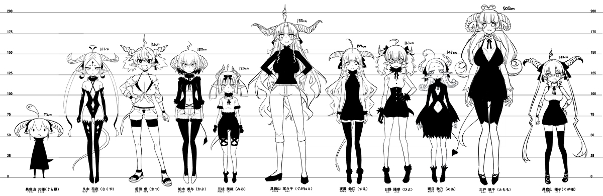 This is a pixiv picture whose title is 看板娘情報更新.