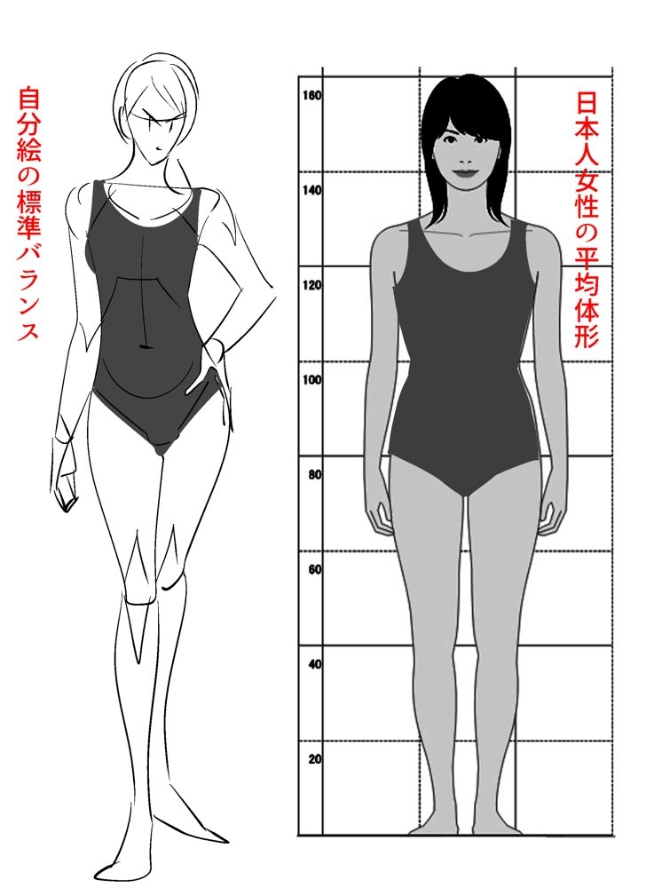 This is a pixiv picture whose title is 最近の素描的なもの.