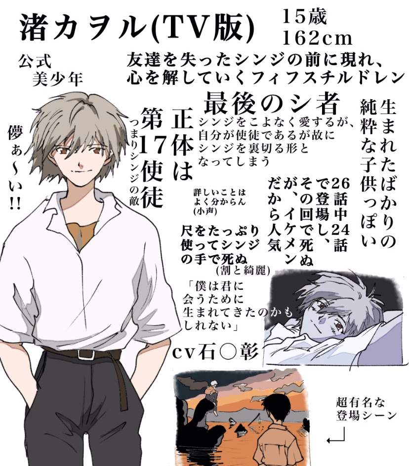 This is a pixiv picture whose title is ヱヴァンゲリヲン書き殴り.