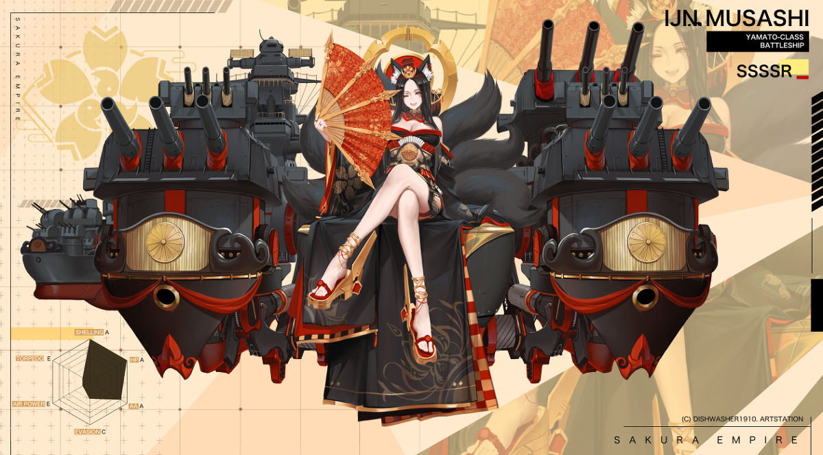 This is a pixiv picture whose title is Azur Lane - Musashi.