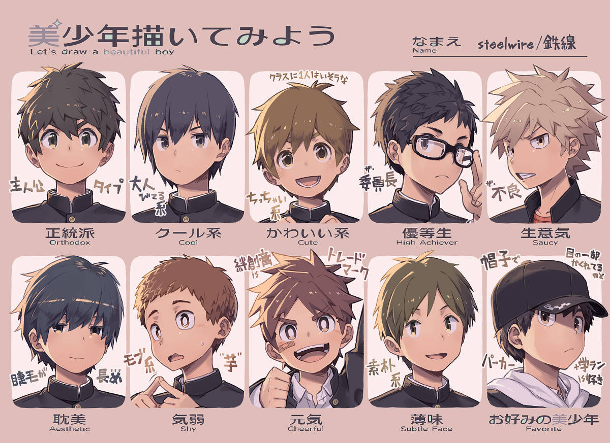This is a pixiv picture whose title is 少年描いてみよう.