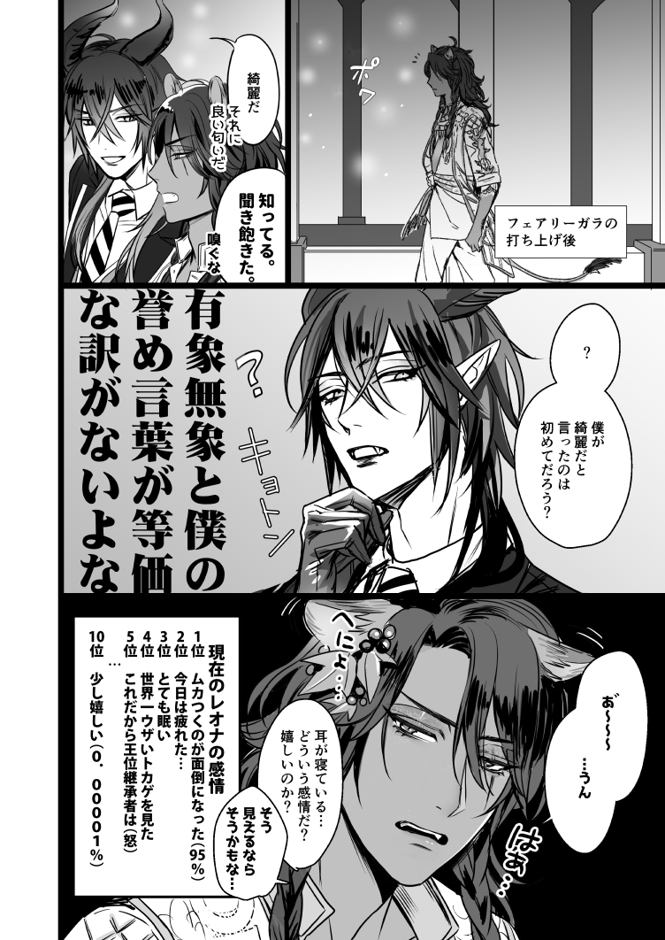 This is a pixiv picture whose title is 【マレレオ】仲が悪く気も合わないが好き合って付き合っている二人①.